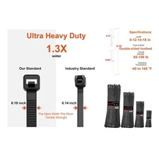 Heavy-Duty Nylon Zip Tie 400 Pack: Assorted Sizes, Double-Sided Toothed Design