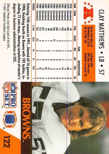 Clay Matthews 1991 Pro Set 122 Cleveland Browns Football Card - Picture 2 of 2