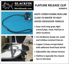 Flat Line Release Clip - Easy Cinch Strap - Adjustable Tension - Trolling 