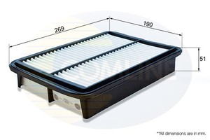 Filtro de aire jc premium b20535pr