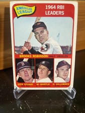 Mickey Mantle, H Killebrew, 1965 Topps RBI Leaders...NICE!!!