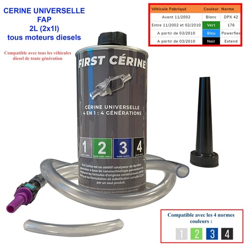 Cerine Additif FAP Compatible avec PSA VW AUDI - 2 Litres - Imagen 2 de 4