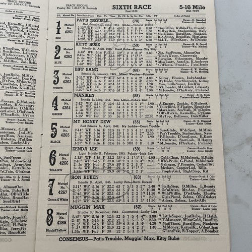 Vintage West Flagler Kennel Club Miami Greyhound Racing Programs 1947 - Picture 8 of 16