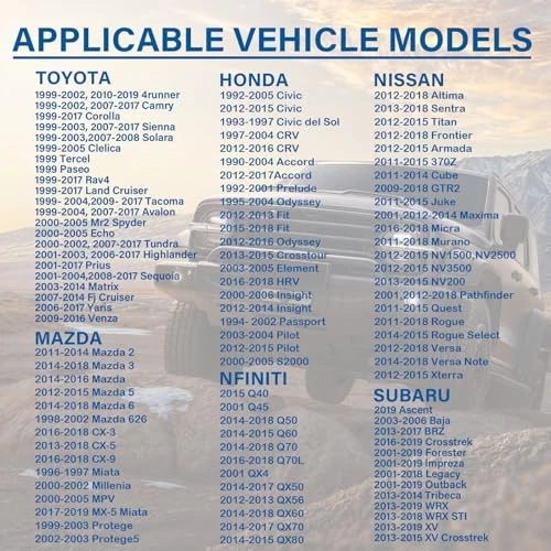 Locking Gas Cap 10504 77300-47020 for Toyota 4Runner Tacoma Tundra 2000–2023 - Image 2 of 4