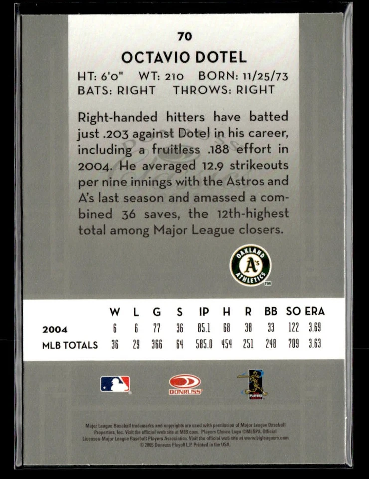 2005 Donruss Classics #70 Octavio Dotel Card Oakland Athletics - Image 2 of 2