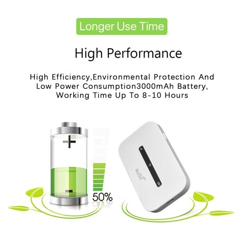 150Mbps 4G LTE Hotspot Router 3000mAh Wireless Internet Router Travel Online - Photo 12/14