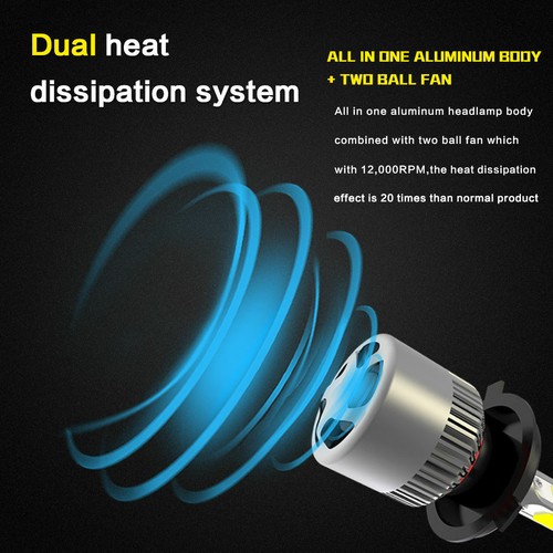 Nighteye 2x 72W 9000LM LED Headlight Bulbs Kit Car Driving White 6500K Plug&Play - Picture 6 of 111