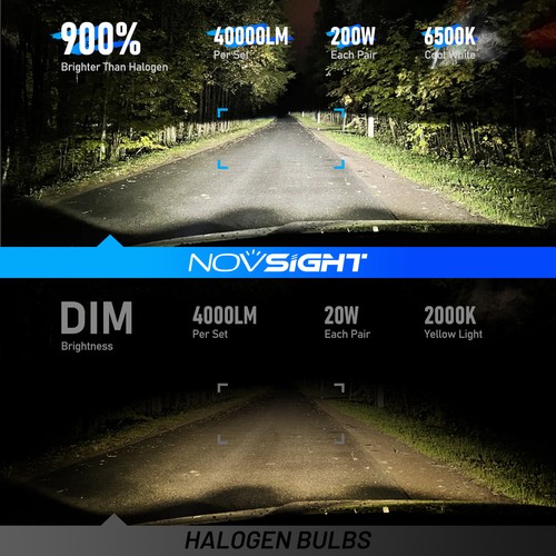 NOVSIGHT H11 + 9005 LED Headlight Bulbs Kit High Low Beam 6500K Super Bright 4pc - Picture 2 of 15