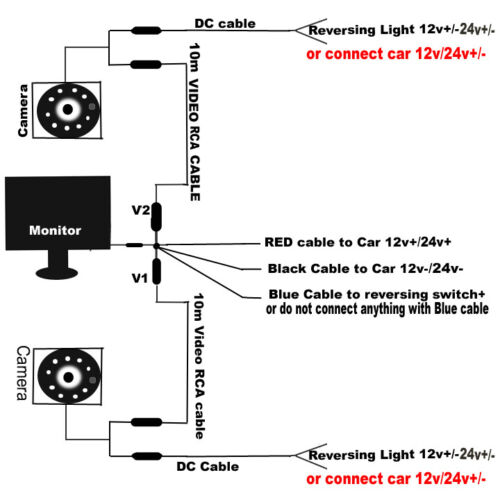 2 x Caméra de recul Blanc CCD Arrière vision nocturne 12V-24V+ 7" Ecran LCD 10m - Picture 11 of 11