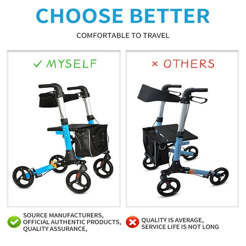Rollator Walkers with Seat Easy Folding Wheelchair Walking Aid for Adult Elderly - Picture 6 of 15