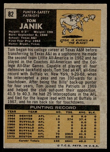 1971 Topps Tom Janik New England Patriots #82 - Imagen 2 de 2