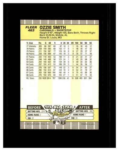 OZZIE SMITH YOU PICK SEE SCANS OF EVERY CARD ALL OZZIE,S - Picture 151 of 399