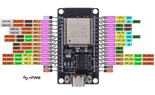 ESP32 WROOM-32 USB-Type C Development Board Dual Core WiFi Bluetooth - Picture 3 of 4