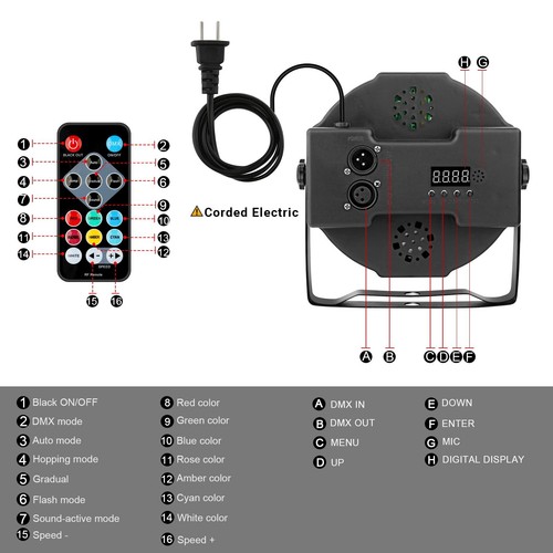 36LEDs RGB Stage Lights 2Pack - 36W Par Lights Sound Activated Remote & DMX C... - Picture 4 of 7