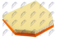 Luftfilter Nty FAF-BM-034 Filtereinsatz FüR Bmw 4Er F32 F82 5Er F10 6Er F06 F13