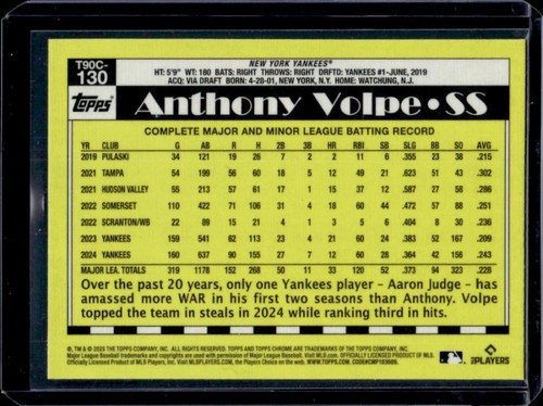 2025 Topps Anthony Volpe 1990 Baseball Chrome Silver Pack Blue Refractor #87/150 - Picture 2 of 2