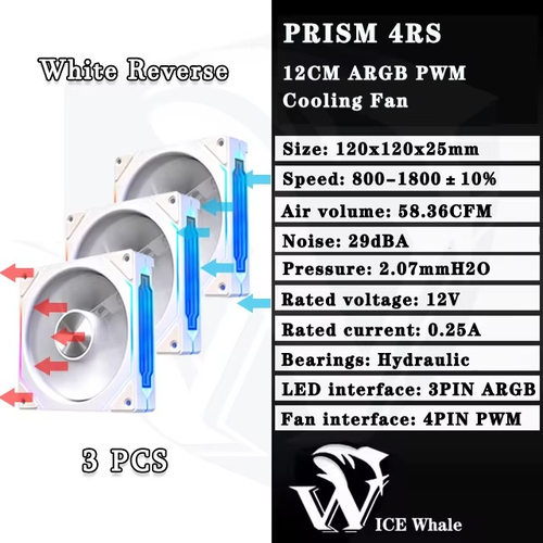 ICE Whale Prism 4RS 120mm ARGB Case Fan Infinity Mirror 4PIN PWM Sync Cooler - 第 11/26 張圖片