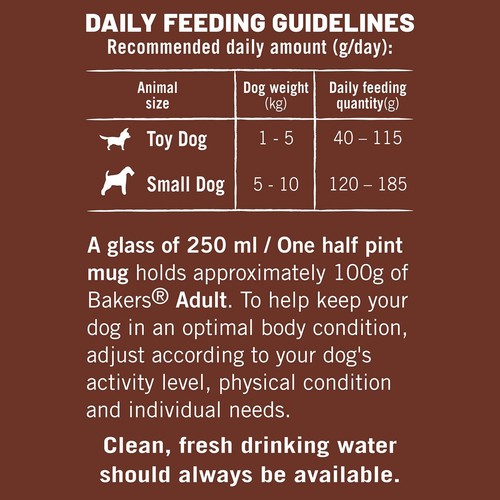 10 x 1Kg Piekarze Małe psy Sucha karma Kurczak i warzywa wiejskie - Zdjęcie 8 z 11