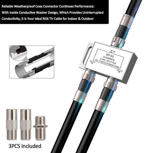 6ft RG6 Coaxial Cable & Adapter Kit for HD TV & Satellite - Picture 5 of 8