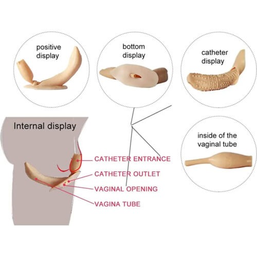 Silicone Hip Lift Pants Butt Enhancer Panty Fake Vagina Panties Crossdresser - Bild 6 von 11