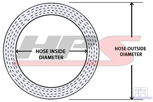 1Feet HPS 9/16" 14mm High Temp Reinforce Silicone Heater Hose Tube Coolant Black - Bild 2 von 2
