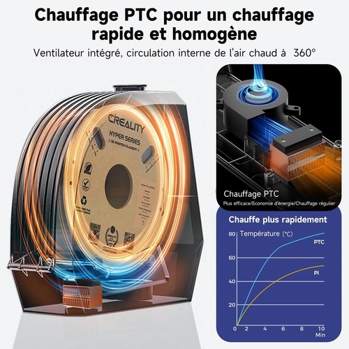 Official Space PI Filament Dryer 3D Printer Filament Dryer Box with 360° Heat... - Afbeelding 3 van 7