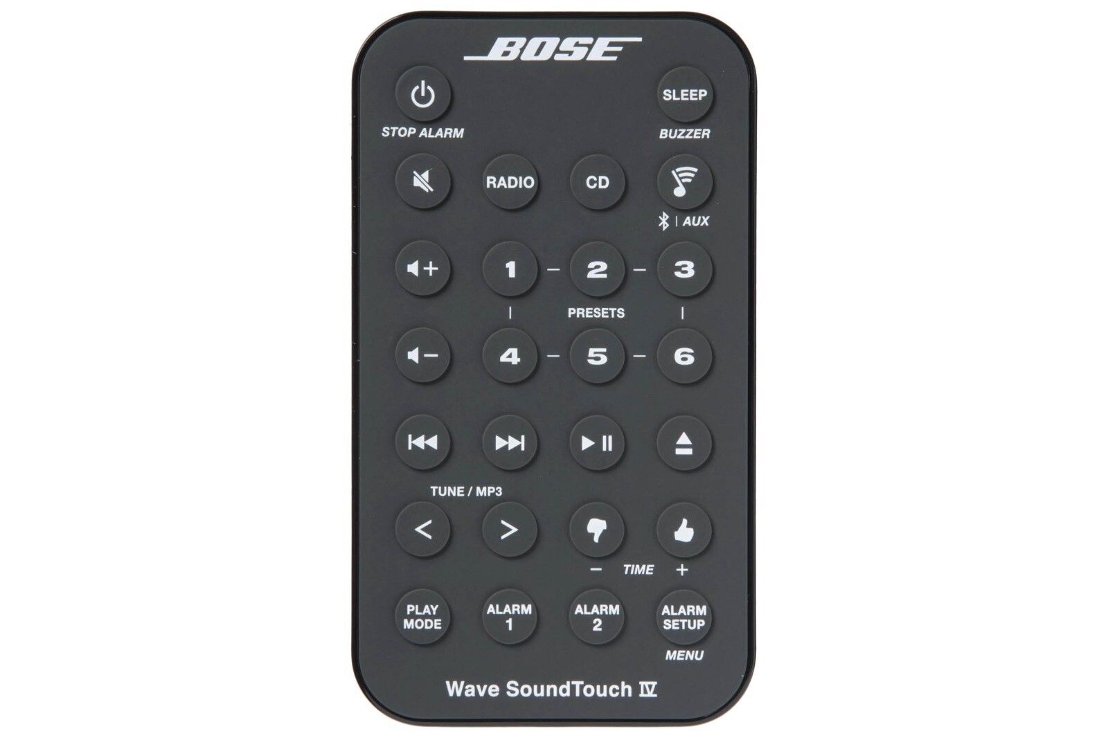 new BOSE WAVE SOUNDTOUCH MUSIC SYSTEM IV series 4 Remote control