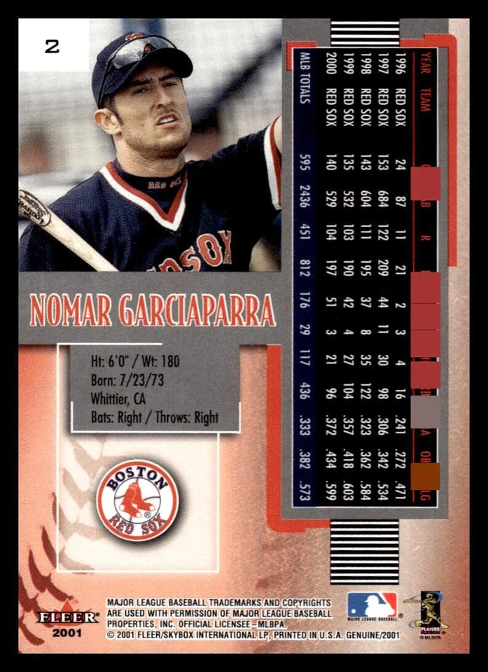 2001 Fleer Genuine Baseball Pick Your Card - Image 2 of 2