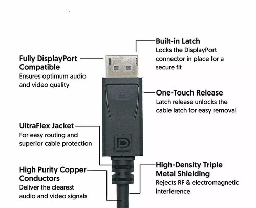 High video signal quality Cable 4K 60Hz cable Mini DP to DP Adapter HD Video 2K - Picture 5 of 11