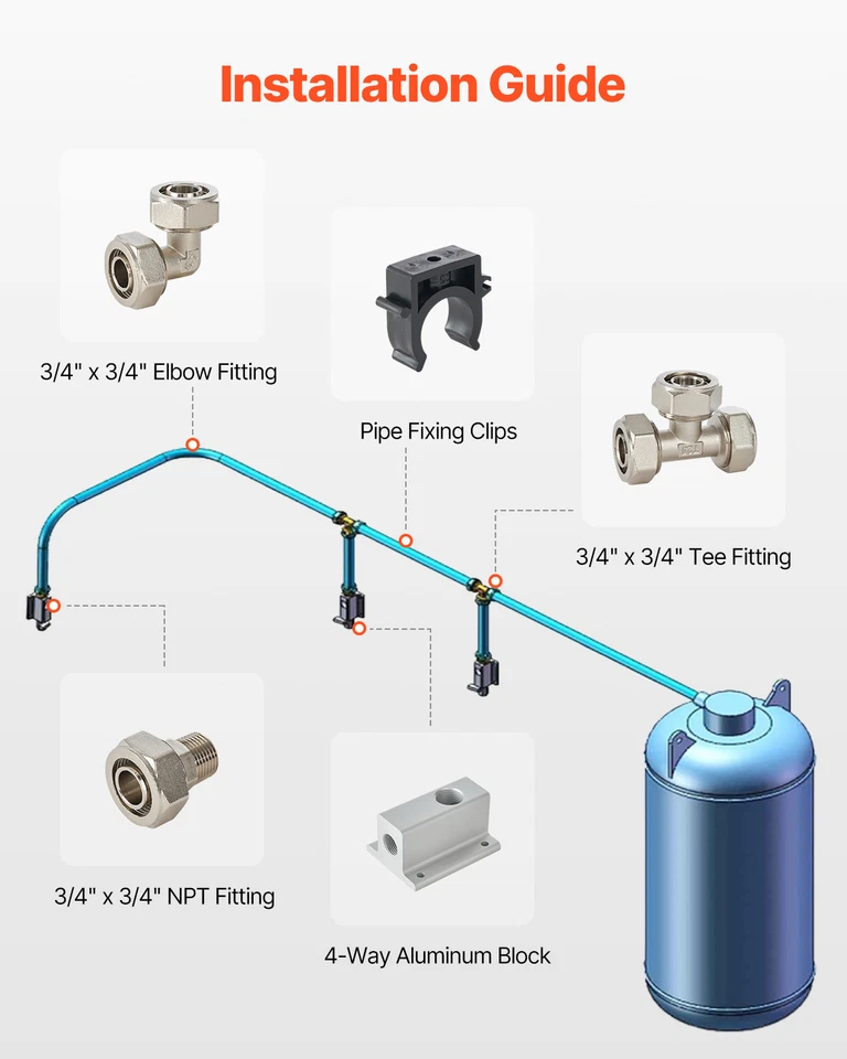 Uimoso Air Compressor Line Kit 3/4'' x 300FT HDPE/Aluminum Air Piping System - Image 4 of 4