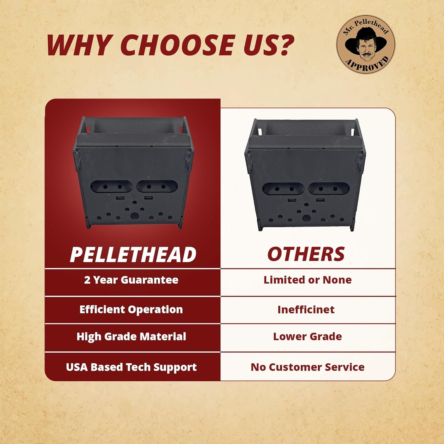 PelPro Firepot Assembly -003 for PP60 PP70 PP130