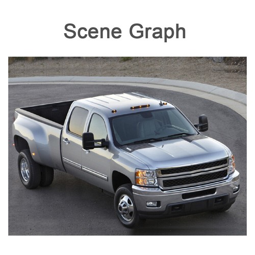 Manual Adjustment Towing Mirrors For 2007-2013 Chevy Silverado 1500 Tahoe Black - Picture 7 of 10