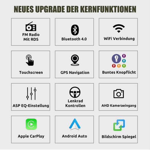 DAB+ 64G Carplay Android 13 Autoradio NAVI Für VW GOLF 5 6 Touran Tiguan Polo 6R - Bild 3 von 17