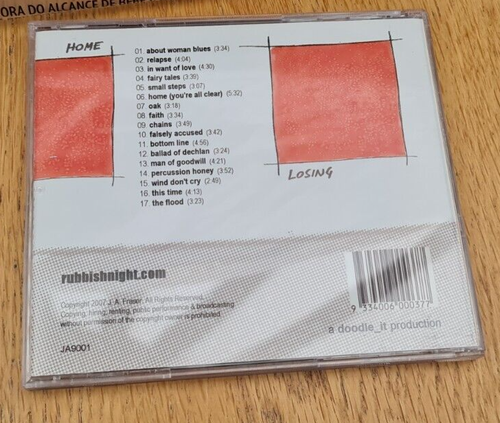 Jay Fraser Losing Home CD Australian Folk Excellent Condition - Imagen 2 de 3