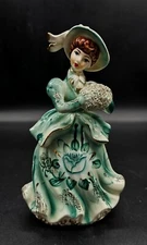 Vintage Lipper and Mann Creations Hand Painted Lady Teal Blue Floral Muff