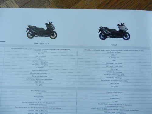 Catalogue Yamaha 2020 TMAX 560 - Imagen 2 de 3
