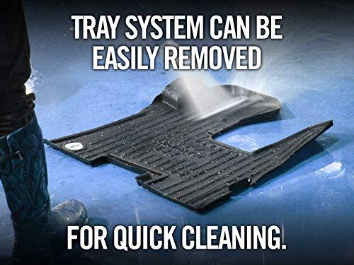 MINIMIZER Floor Mats; Kenworth T600/T800/W900 (2002-06); Manual Trans; Part #105 - Foto 2 di 7