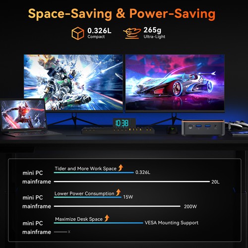 Blackview MP20 Mini PC Intel Twin Lake N150 8GB 256GB Windows 11 Pro WIFI 6 DP - Bild 12 von 12