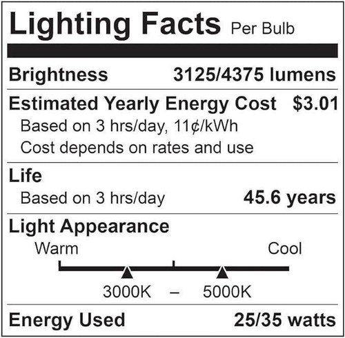 Euri Lighting ETF22-35W103sw-2 (2 Pack) 2x2 Color and Wattage Select Center... - Picture 9 of 9