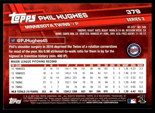 Topps Phil Hughes Minnesota Twins #379 2017 - Imagen 2 de 2