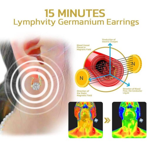 Lymphvity MagneTherapy Germanium Earrings Halolux Lymphvity Germanium Earrings - Picture 10 of 14