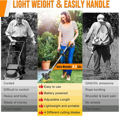 Electric Weed Wacker Cordless Eater Battery Powered, 21V Weed Trimmer with 2X 2. - Picture 7 of 12
