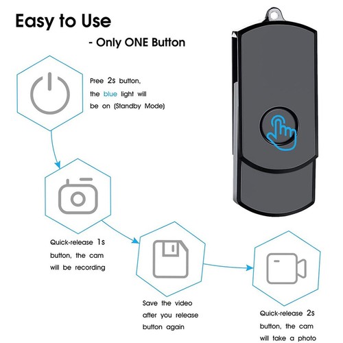 1080P HD Mini USB Flash Drive Camera Security Nanny Cam Video Recorder DVR DV - Picture 5 of 13