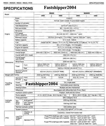 MANUAL DE SERVICIO DE TRACTOR KUBOTA 960 PÁGINAS M6800S M8200 M9000 M 9000 8200 6800 - Imagen 6 de 13