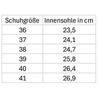 Bild 7 von 8