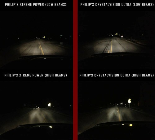 Philips Kristall Vision Ultra Licht P21W 21W Zwei Birnen Stop Bremse Hinter Plug - Imagen 10 de 12