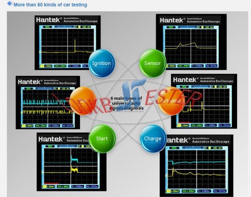 Hantek 2D82Auto Automotive Diagnostic Oscilloscope Tester+DMM+Signal Source KitI - Picture 12 of 12