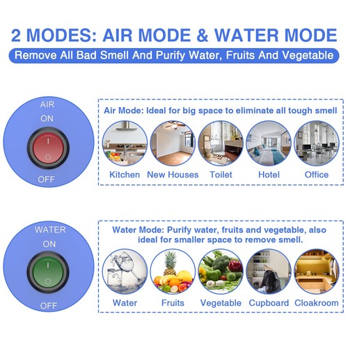 Ozone Generator with Air & Water Modes 28,000mg/h, O3 Ozone Machine Ionizer A... - Picture 6 of 7