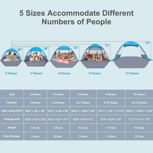 Gorich Beach Tent, Beach Shade Tent for 3/4-5/6-7/8-10 Person with UPF 50+ UV - Picture 2 of 7