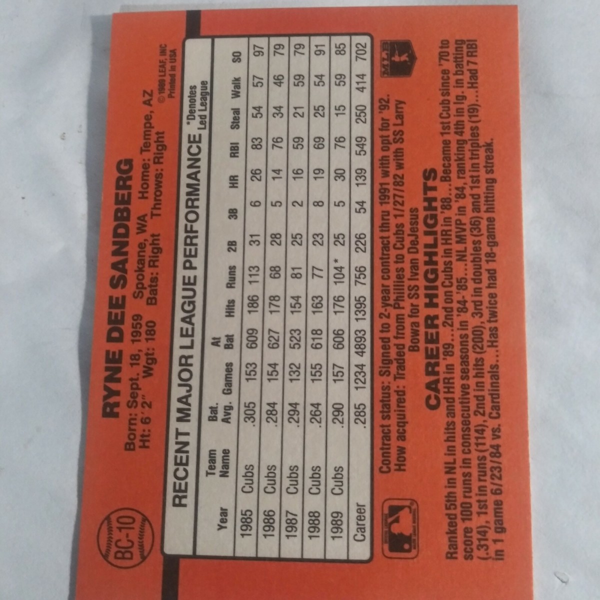 1990 Donruss #BC-10 Ryan Sandberg ERROR NO Dot after INV